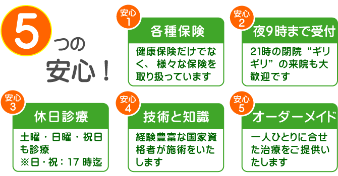 福岡市城南区安心の整骨院