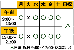 城南区夜9時まで受付整骨院